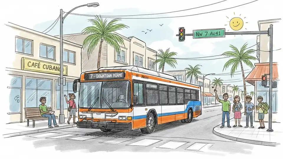 Transit bus traveling on NW 7th Avenue with commercial buildings and street signs visible, daytime, front three-quarter view