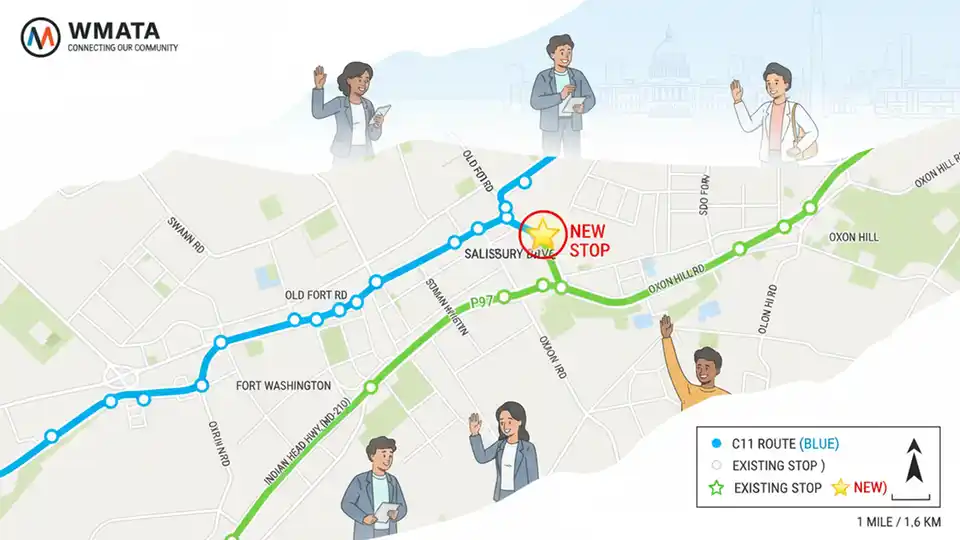WMATA route map showing C11 and P97 bus routes with new stop location marked on Salisbury Drive near Indian Head Highway