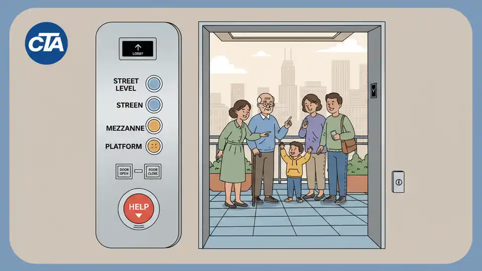 Close-up of CTA elevator control panel and accessibility features inside a Chicago Transit Authority rail station, showing buttons and emergency communication equipment
