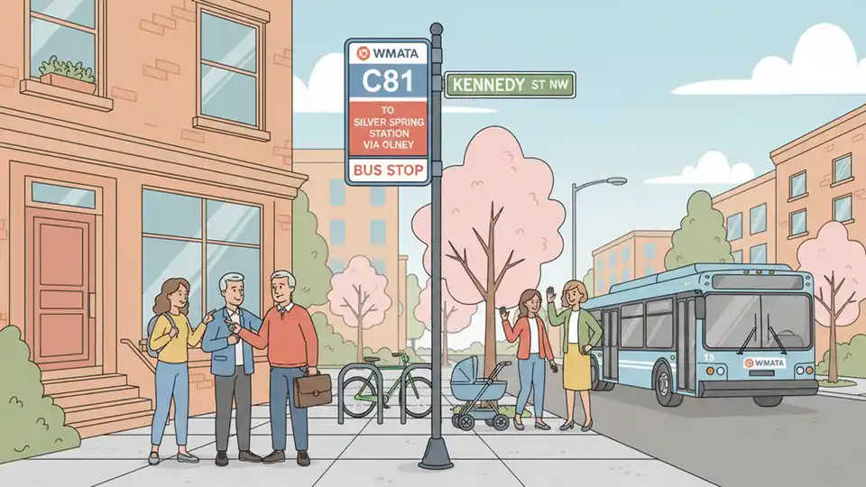 WMATA bus stop sign showing route C81 information with Kennedy Street NW street sign visible