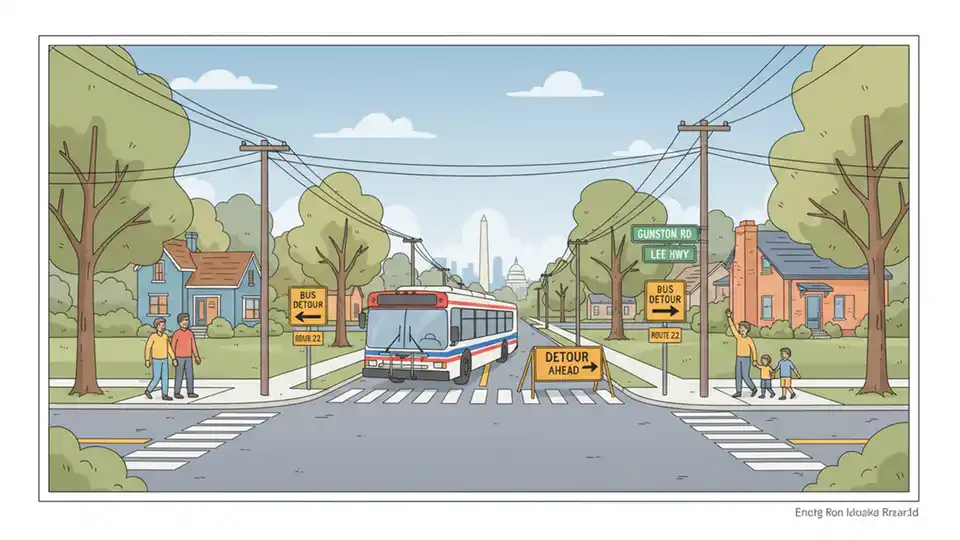 Street view of Gunston Road intersection showing detour route path for WMATA buses with road signs and typical Northern Virginia suburban landscape