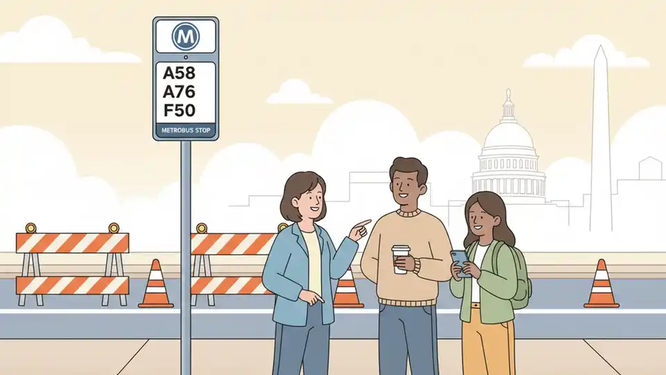 Bus stop sign showing route numbers A58, A70, A76, and F50 with construction barriers in background