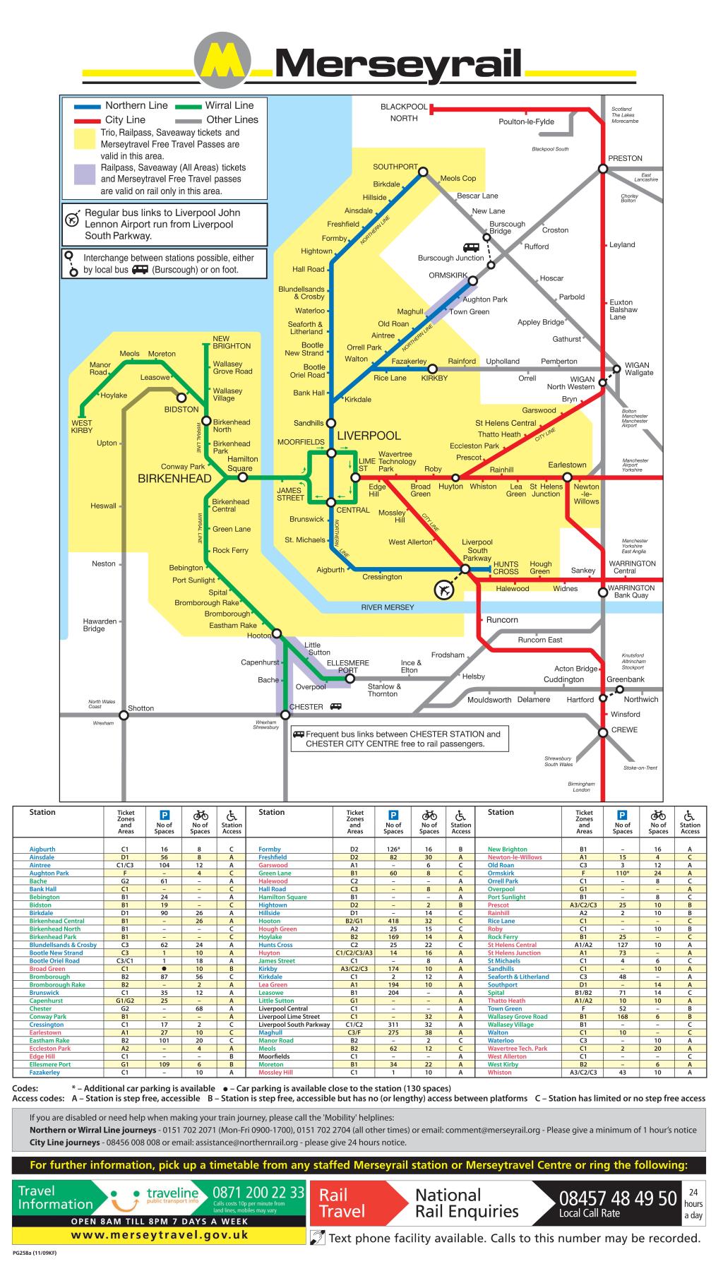Merseyrail Network Map.pdf 🗺North West Merseyrail Offline Map in PDF