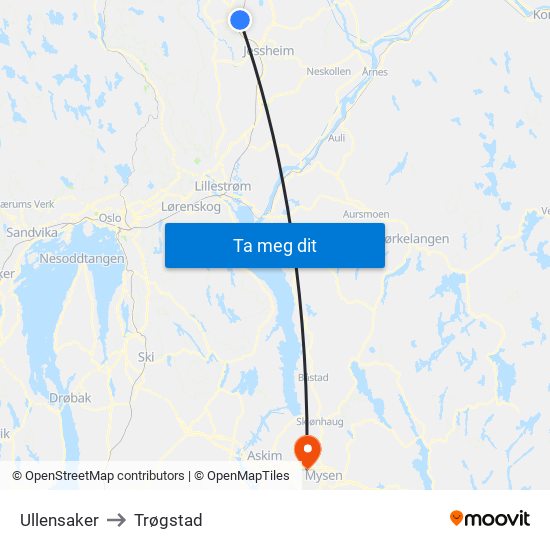 Ullensaker to Trøgstad map