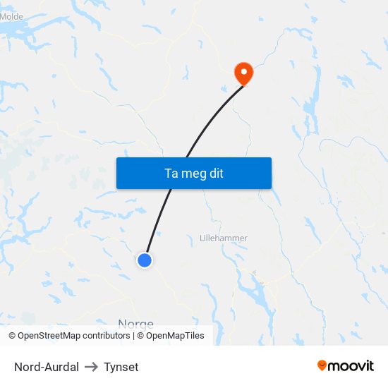 Nord-Aurdal to Tynset map