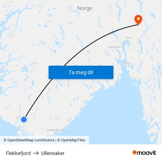 Flekkefjord to Ullensaker map