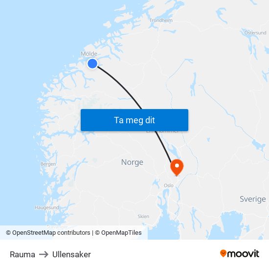 Rauma to Ullensaker map