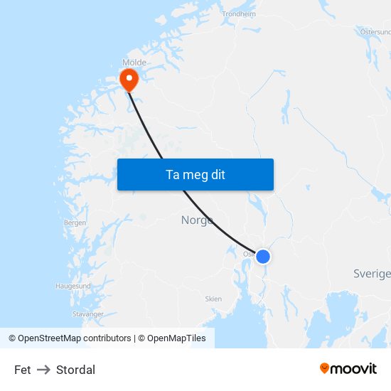 Fet to Stordal map