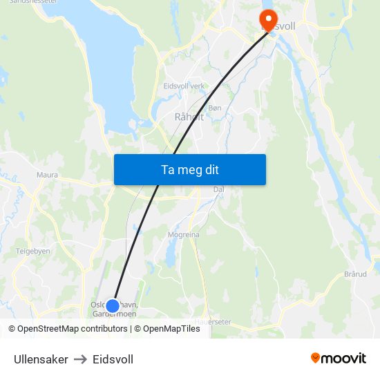 Ullensaker to Eidsvoll map