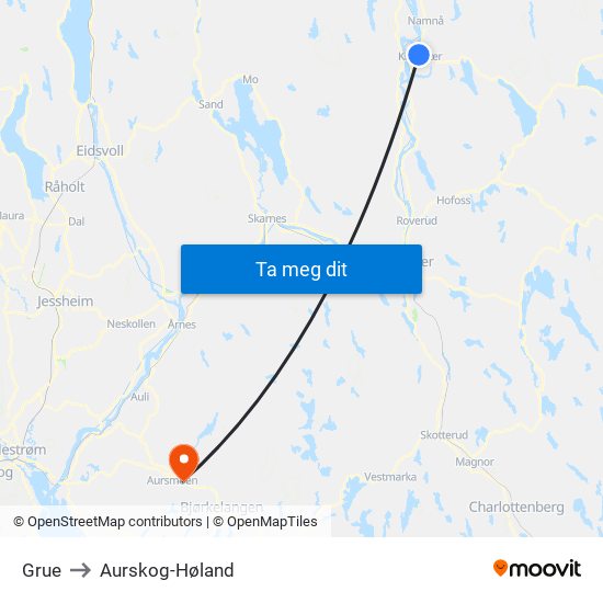 Grue to Aurskog-Høland map