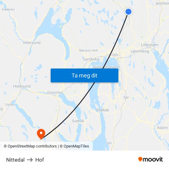 Nittedal to Hof map