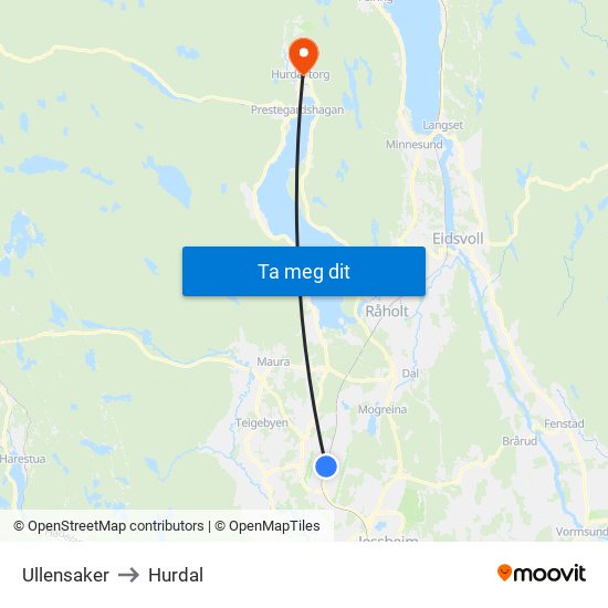 Ullensaker to Hurdal map