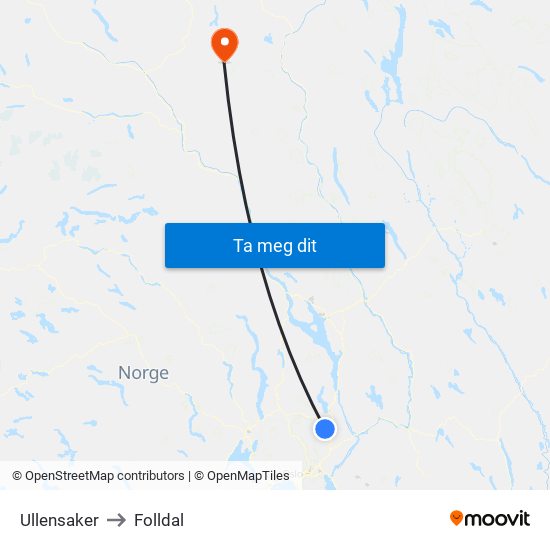 Ullensaker to Folldal map