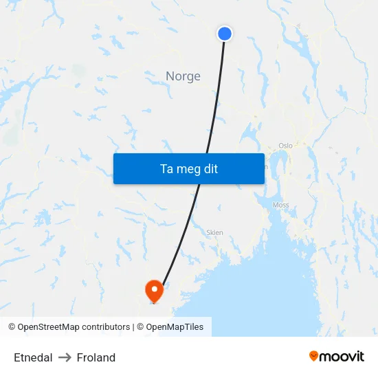 Etnedal to Froland map