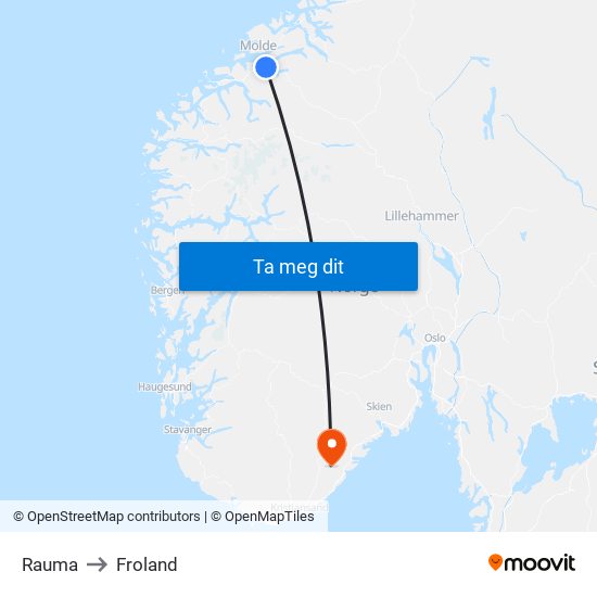 Rauma to Froland map
