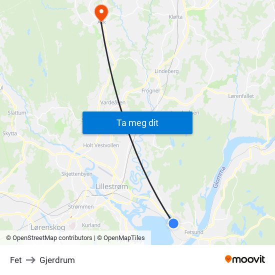 Fet to Gjerdrum map