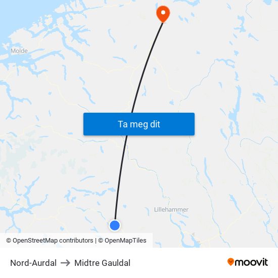 Nord-Aurdal to Midtre Gauldal map