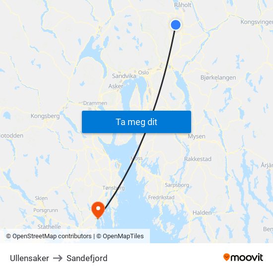 Ullensaker to Sandefjord map