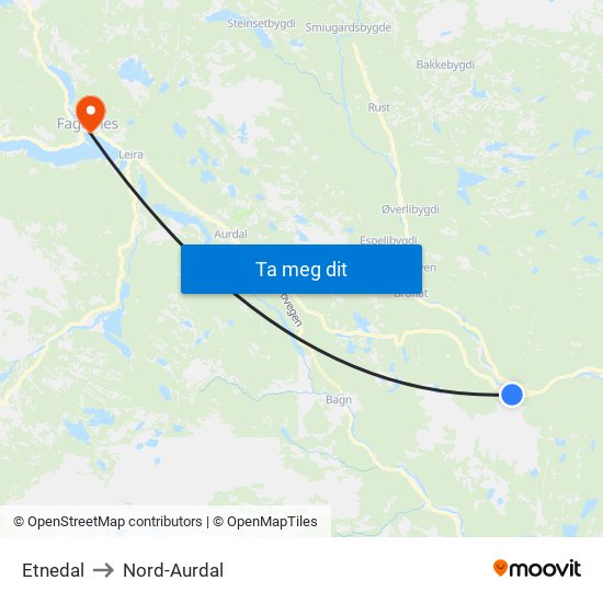 Etnedal to Nord-Aurdal map