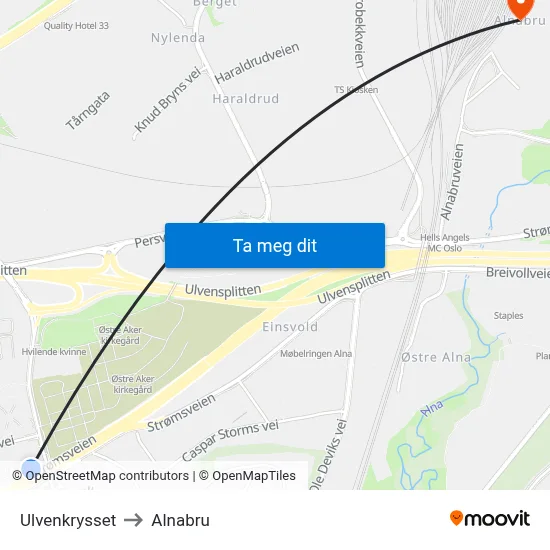 Ulvenkrysset to Alnabru map