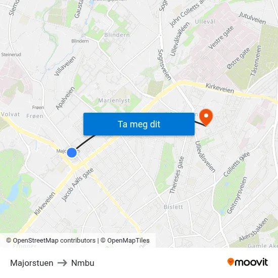 Majorstuen to Nmbu map
