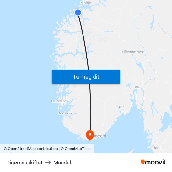 Digernesskiftet to Mandal map