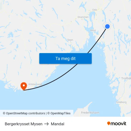Bergerkrysset Mysen to Mandal map