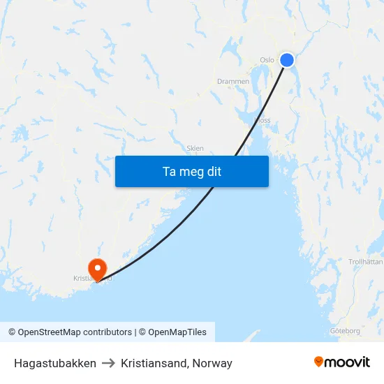 Hagastubakken to Kristiansand, Norway map