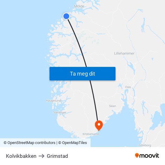 Kolvikbakken to Grimstad map