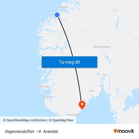 Digernesskiftet to Arendal map