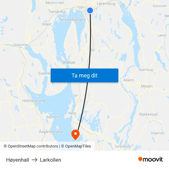 Høyenhall to Larkollen map