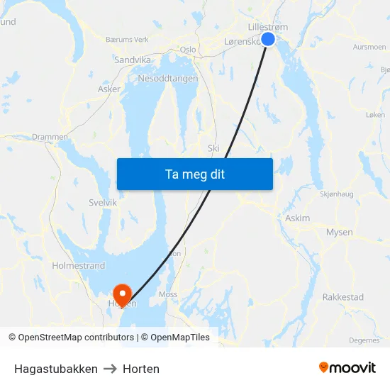 Hagastubakken to Horten map