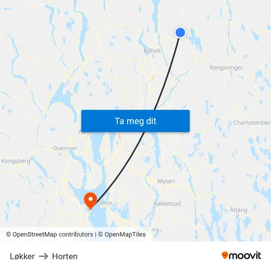 Løkker to Horten map