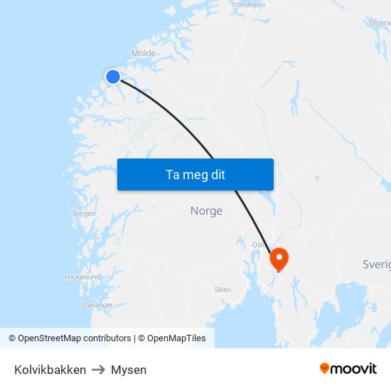 Kolvikbakken to Mysen map