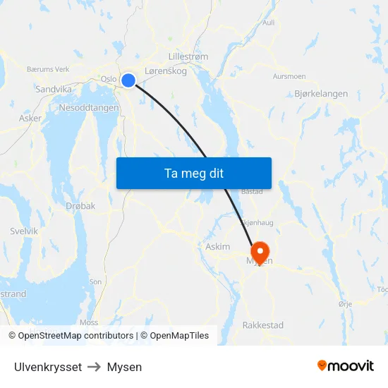 Ulvenkrysset to Mysen map