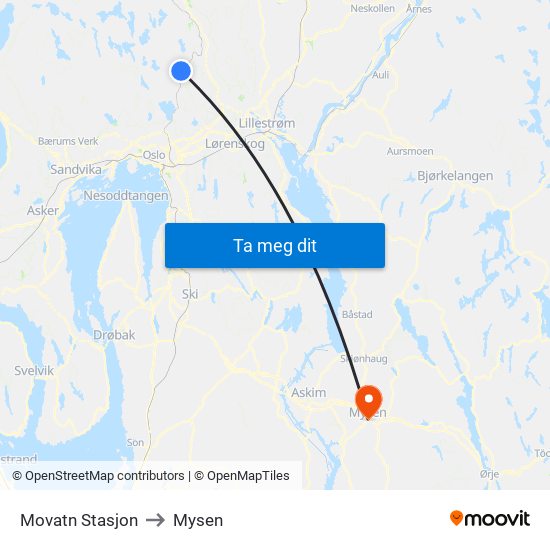 Movatn Stasjon to Mysen map