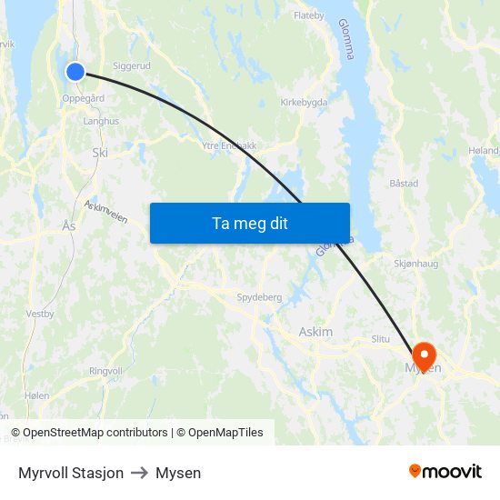 Myrvoll Stasjon to Mysen map