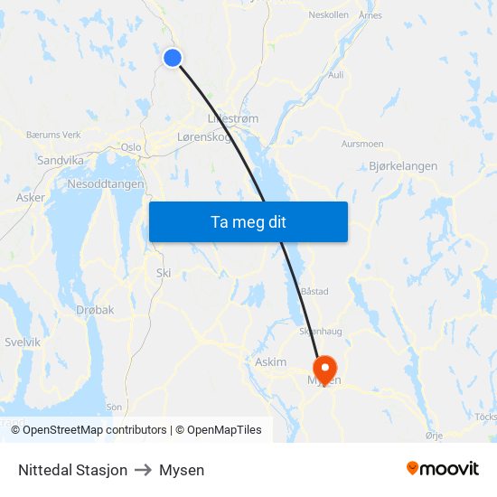 Nittedal Stasjon to Mysen map