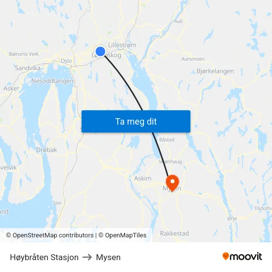 Høybråten Stasjon to Mysen map