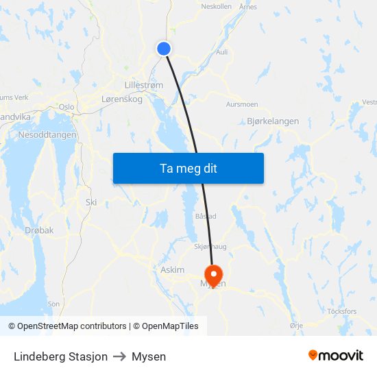 Lindeberg Stasjon to Mysen map