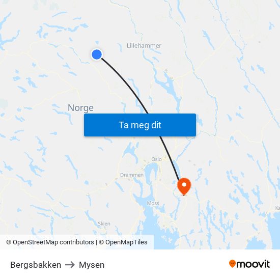 Bergsbakken to Mysen map