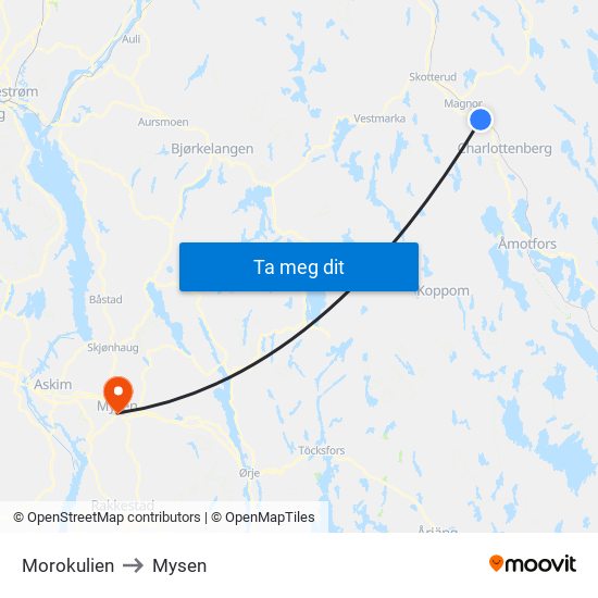 Morokulien to Mysen map