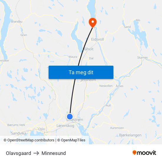 Olavsgaard to Minnesund map