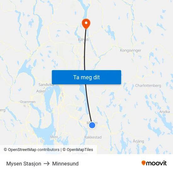 Mysen Stasjon to Minnesund map