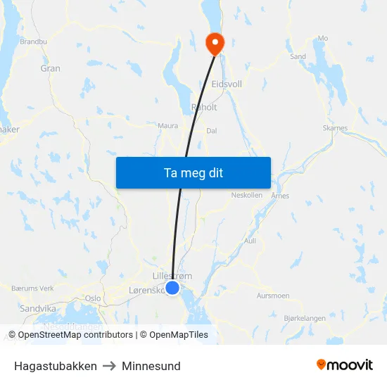 Hagastubakken to Minnesund map