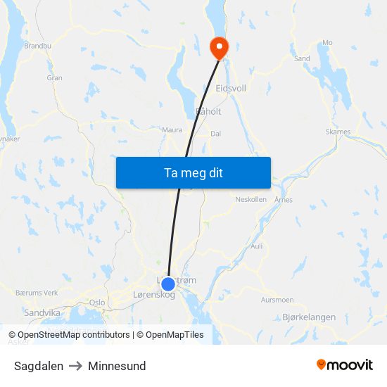 Sagdalen to Minnesund map