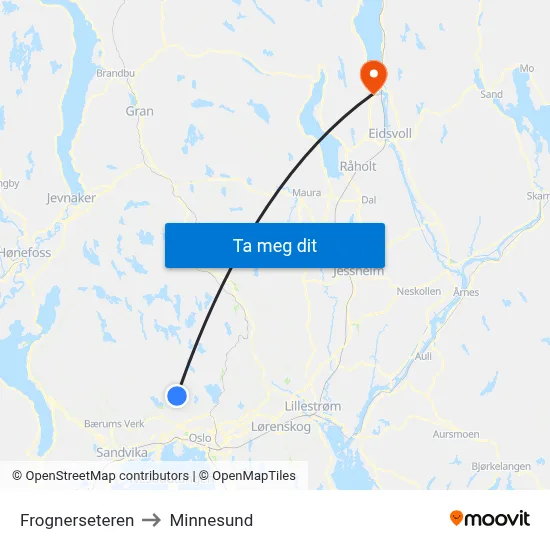 Frognerseteren to Minnesund map