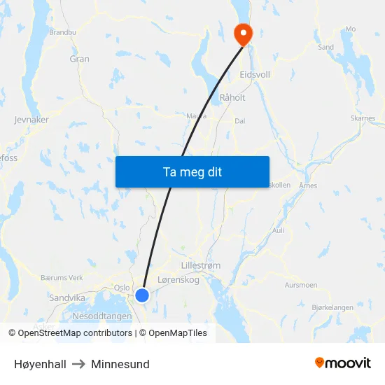 Høyenhall to Minnesund map
