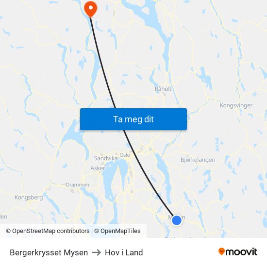 Bergerkrysset Mysen to Hov i Land map