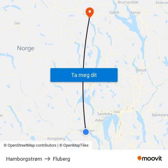 Hamborgstrøm to Fluberg map